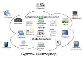 305 ИС «ПМ09–Бұлттық технологиялар» (Оқу практикасы) [1]